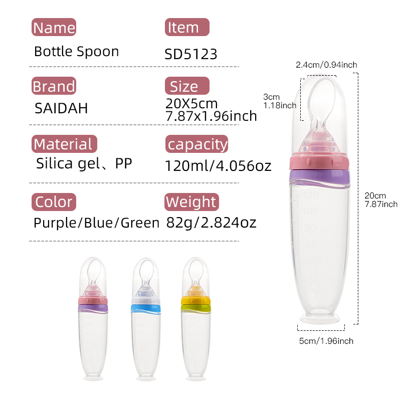 120 ml/4oz เครื่องป้อนอาหารซิล - Baby Products Distributor บทวิจารณ์และราคา